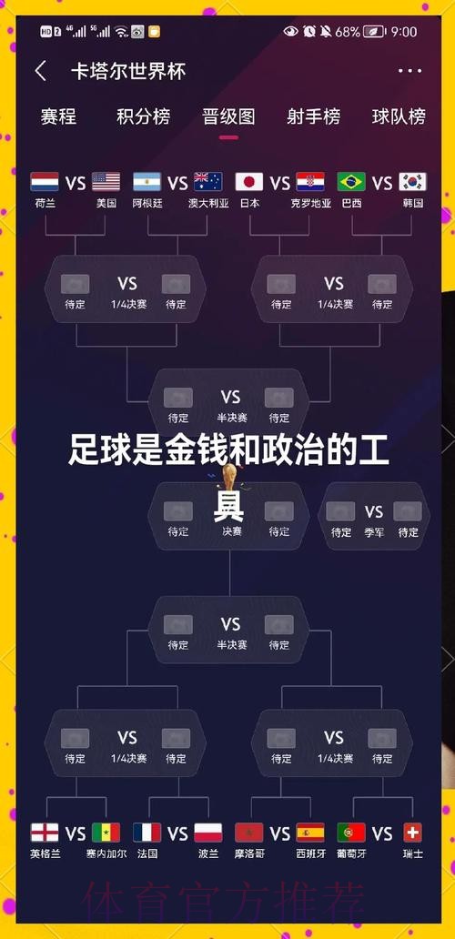 提高胜率：全面解读世界杯下注技巧